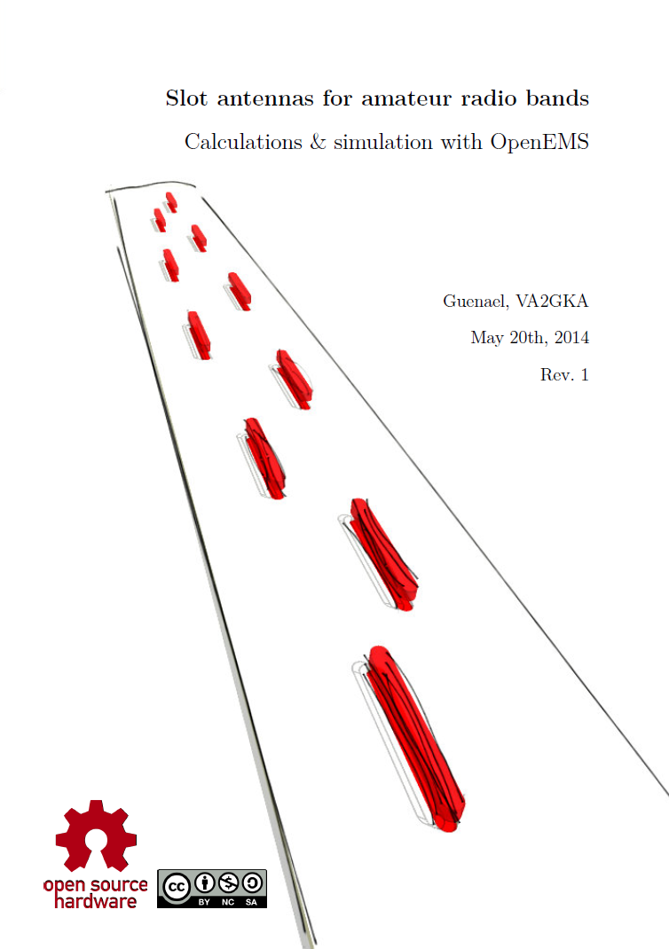 Slot antennas for amateur radio bands